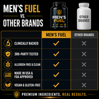 Men's Fuel™