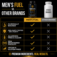 Men's Fuel™